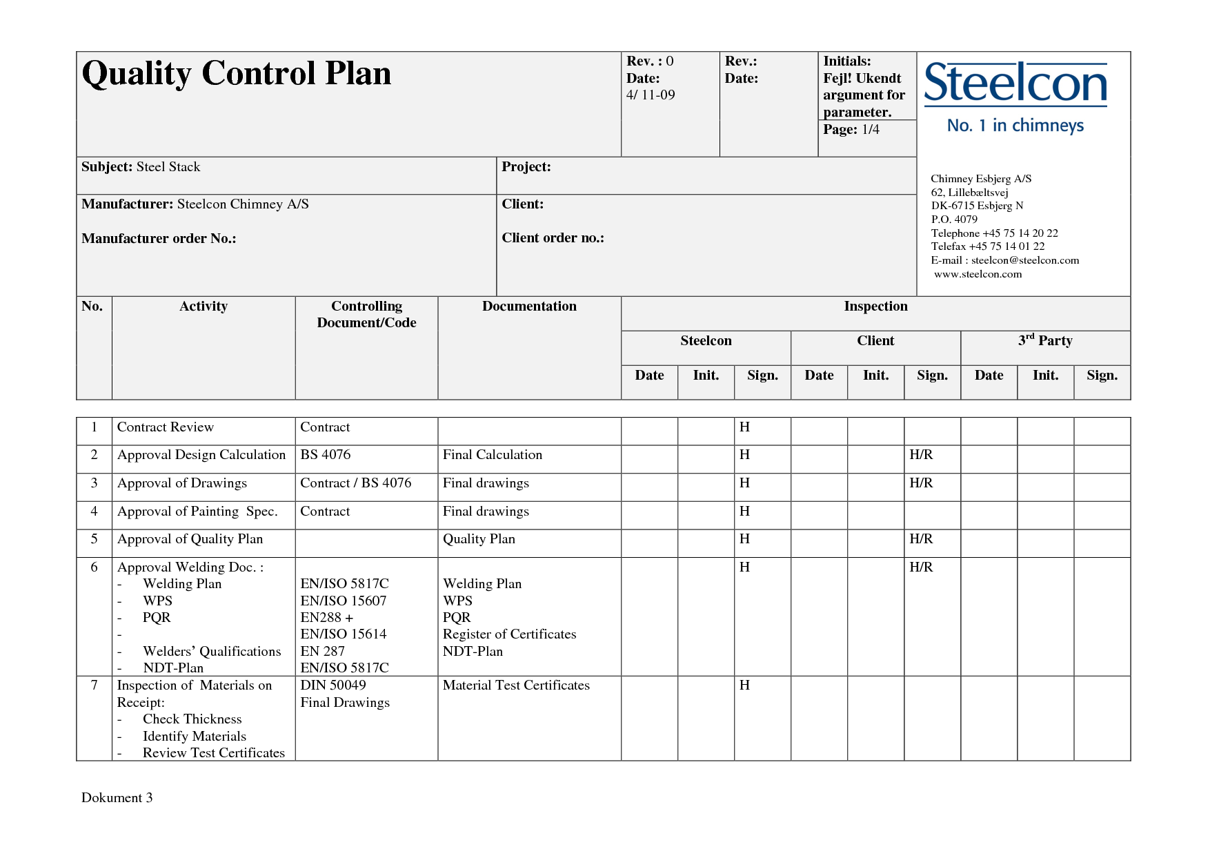project quality assurance plan template